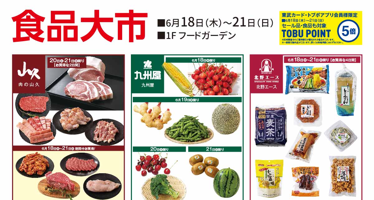 食品大市
